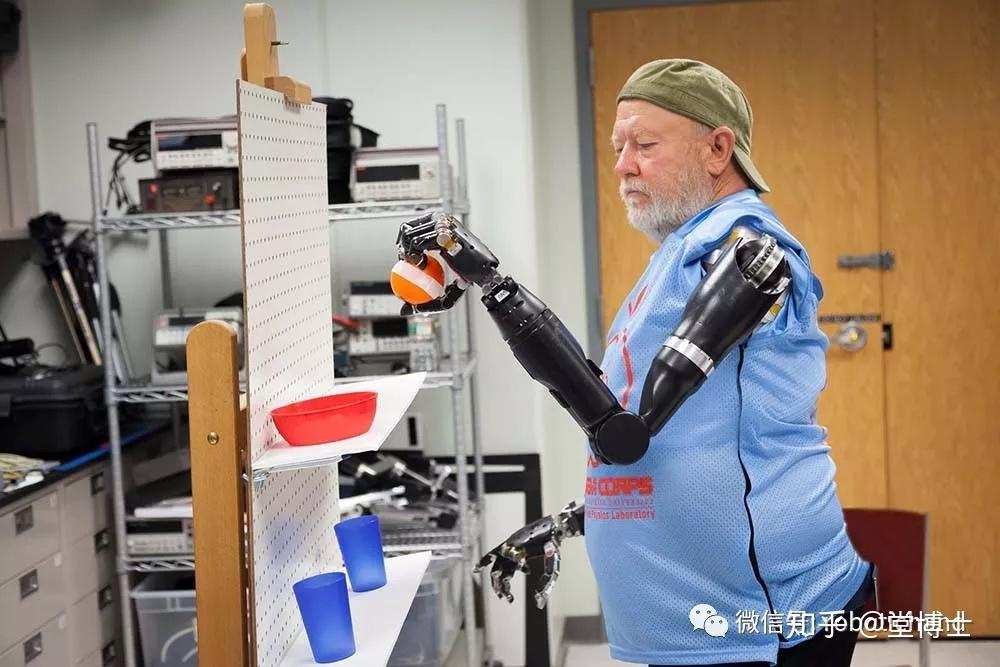 假肢与外骨骼控制系统