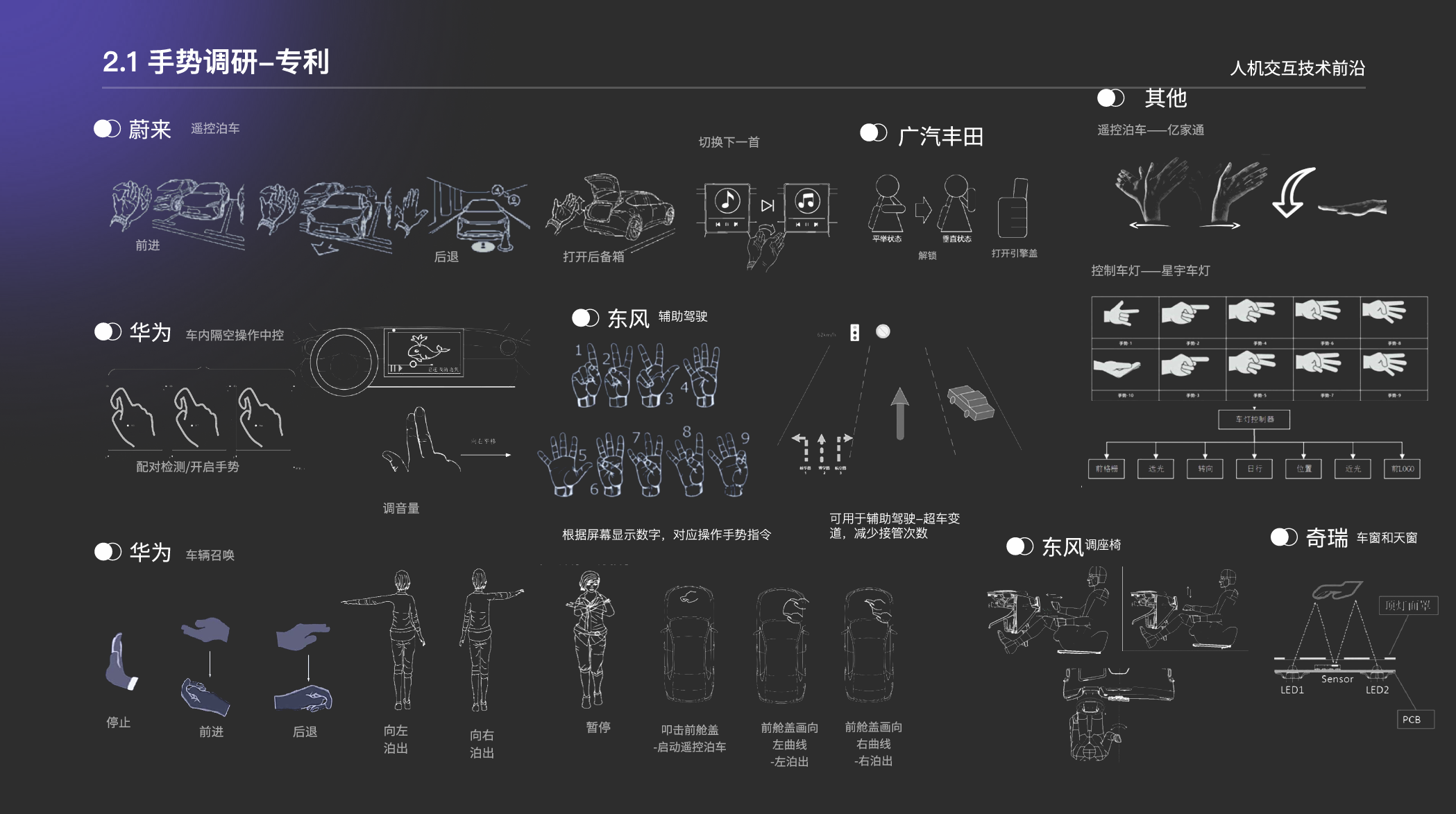 奔驰 MBUX 智能感应助理